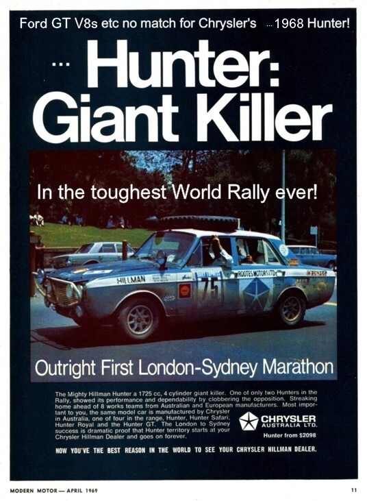 Hillman_Hunter_1968_London_Sydney_Marathon_Rally_Winner-Giant_Killer-eml